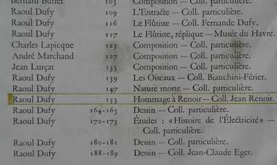  / Věnováno Renoirovi / Raoul Dufy