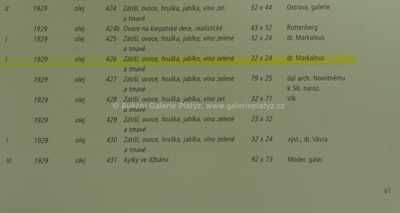  / Zátiší / Václav Špála